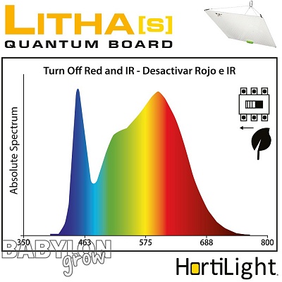 HortiLight grow LED 5